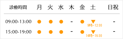 診療時間